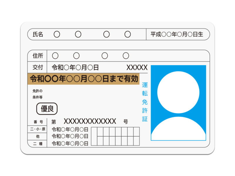 免許証