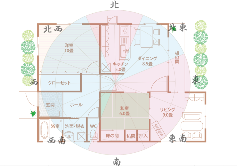 間取り 風水